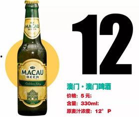 国产米乐啤酒评测视频,口感醇厚，性价比高，值得尝试